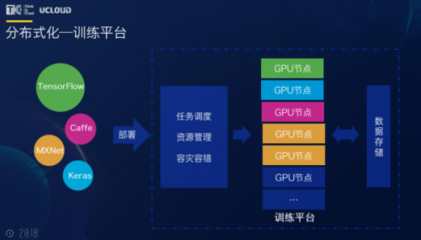 TIC 2018熱議人工智能 AI進入應用落地期，人工智能應用軟件開發迎來新機遇